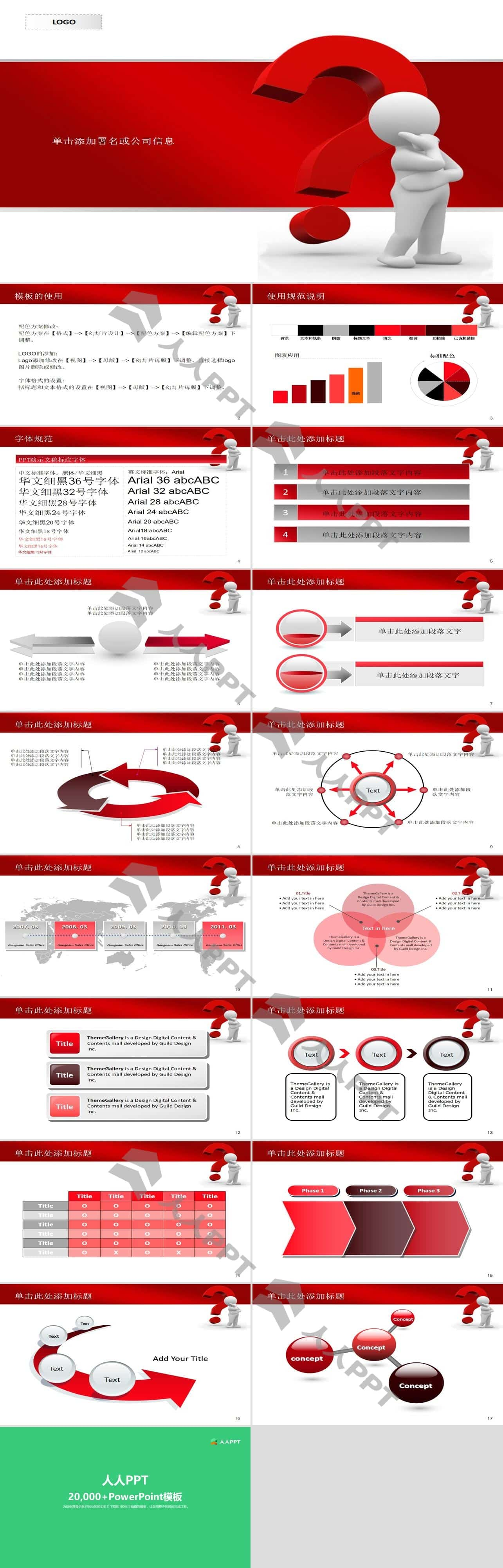 思考疑问3D小人PPT模板长图