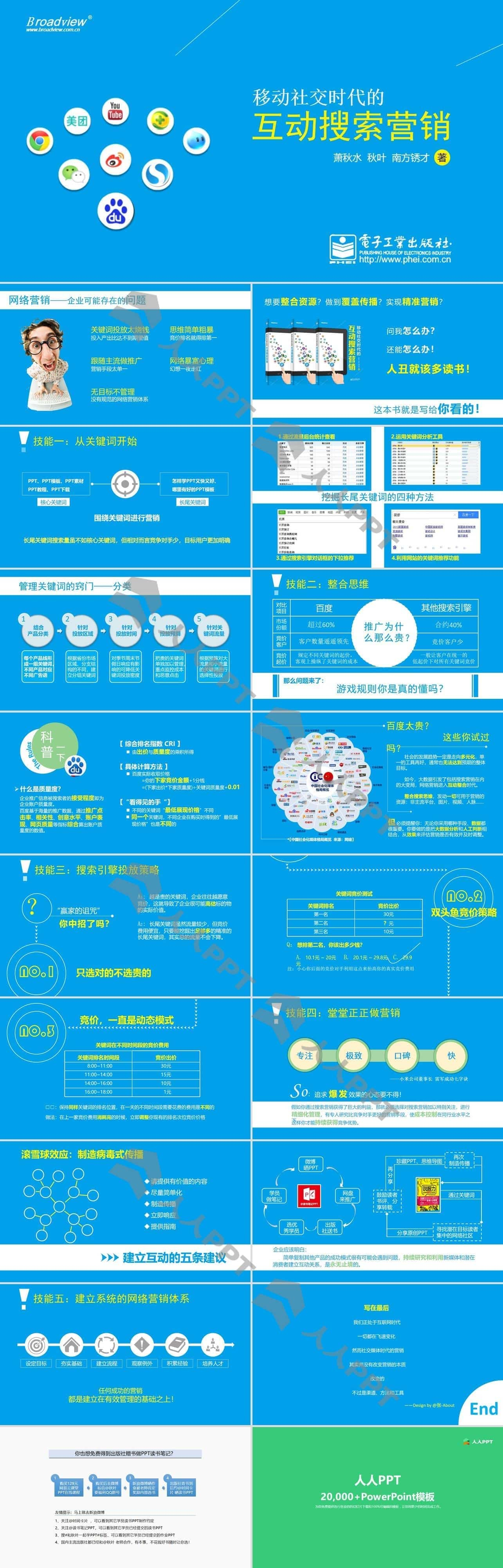 《移动社交时代的互动搜索营销》PPT读书笔记长图