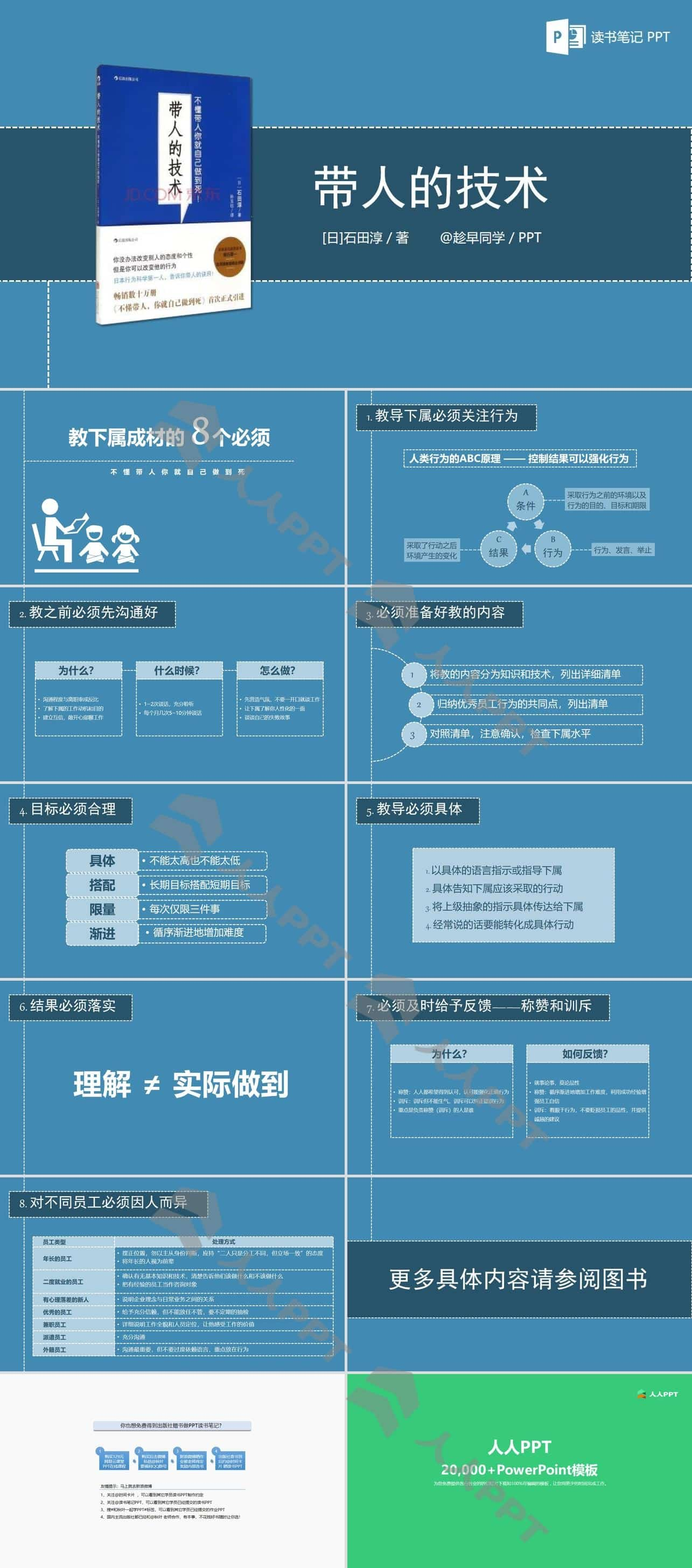 《教下属成材的八个“必须”》读书笔记PPT模板长图