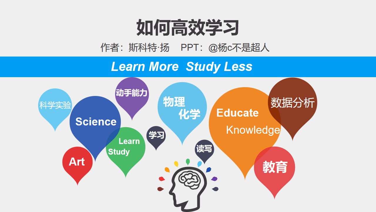 《如何高效学习》活力色彩搭配扁平化读书笔记PPT模板