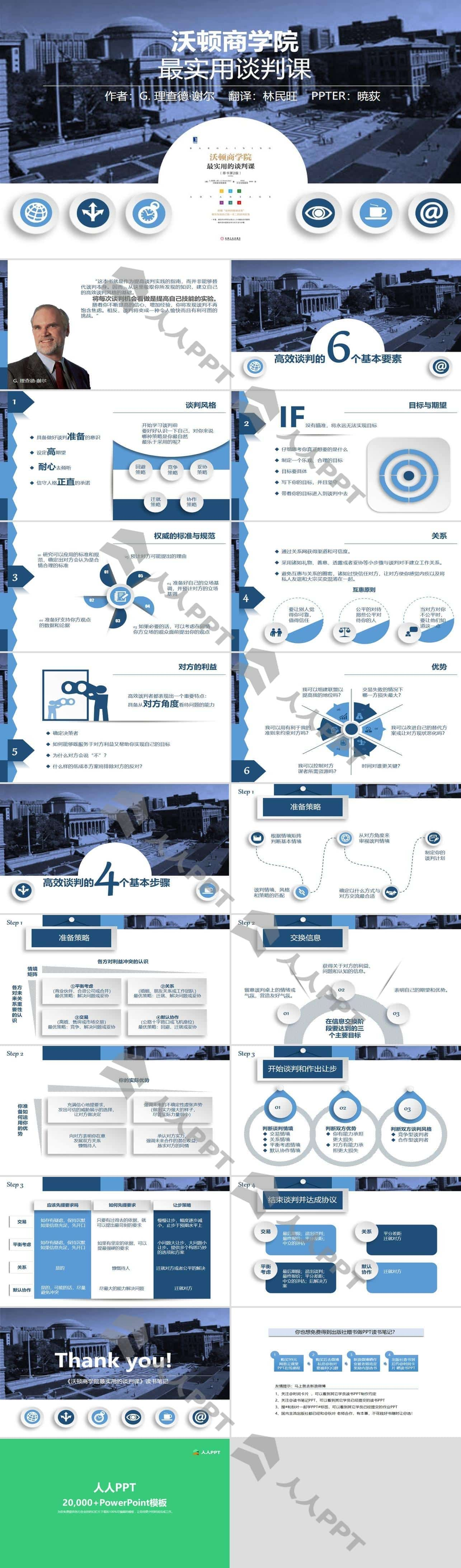《沃顿商学院最实用的谈判课》精美微立体风格读书笔记PPT模板长图
