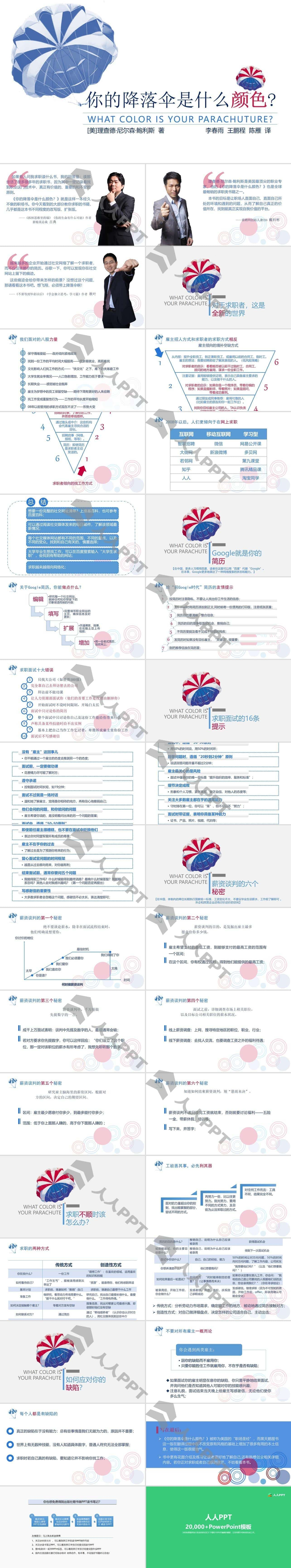 《你的降落伞是什么颜色》读书笔记PPT模板长图