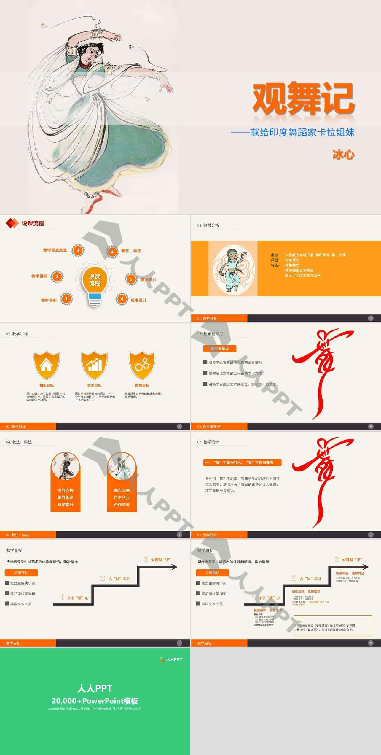 观舞记――舞蹈教育教学课件PPT模板长图