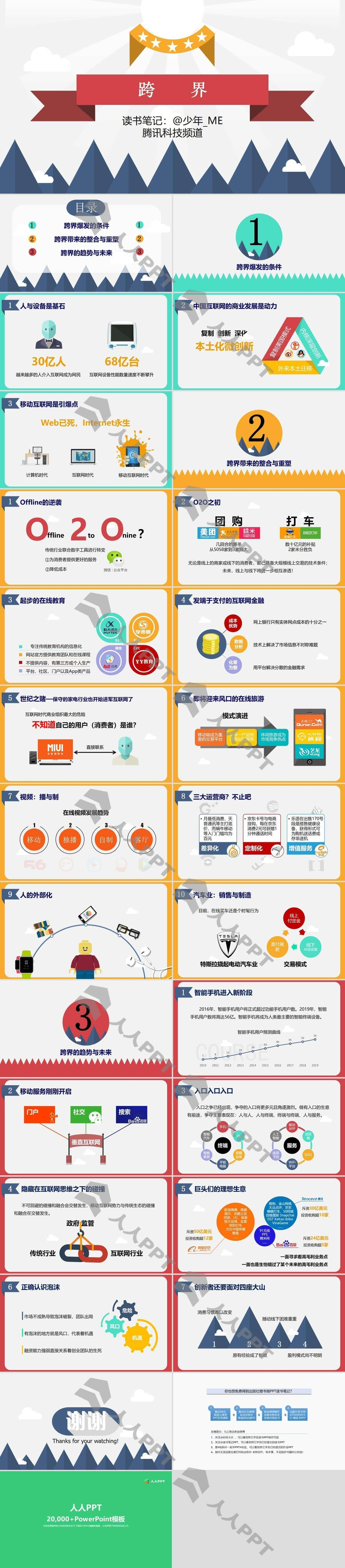 折纸风精美卡通《跨界》读书笔记PPT模板长图