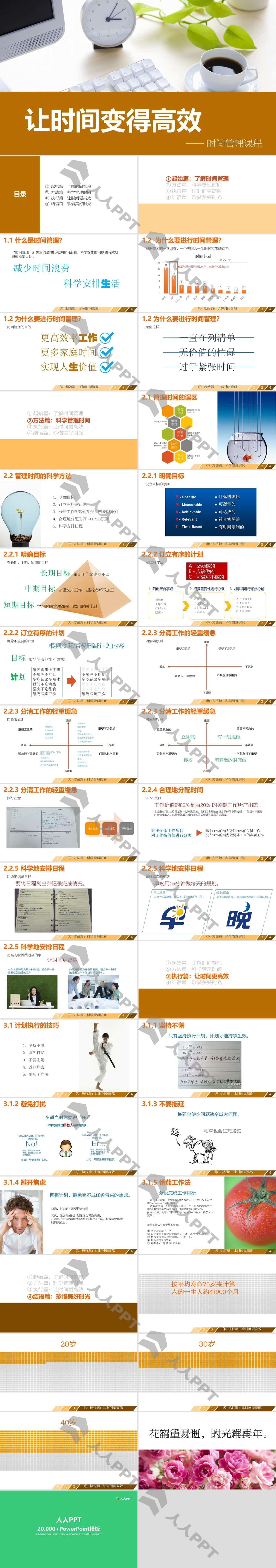 让时间变得高效――时间管理课程商务培训PPT模板长图