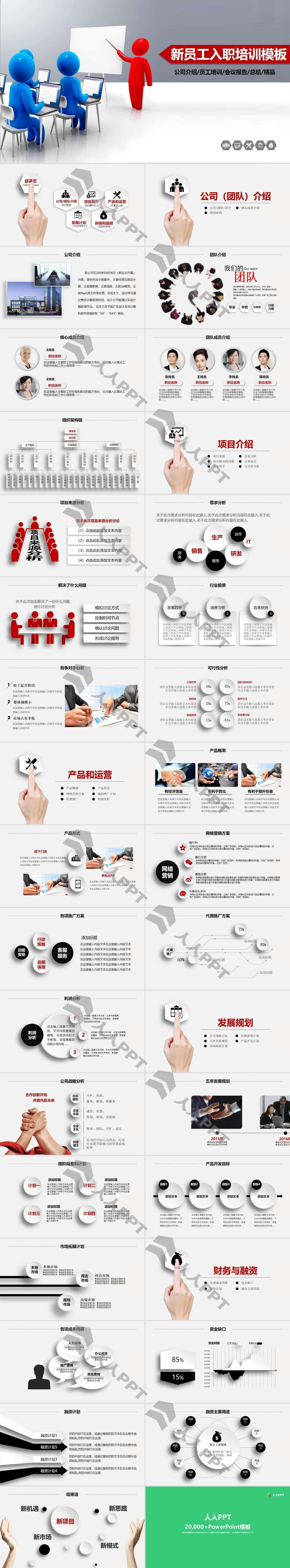公司项目及发展前景介绍――新员工岗前入职培训PPT模板长图