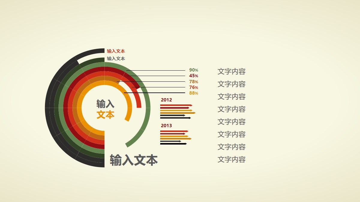 数据统计分析PPT图表