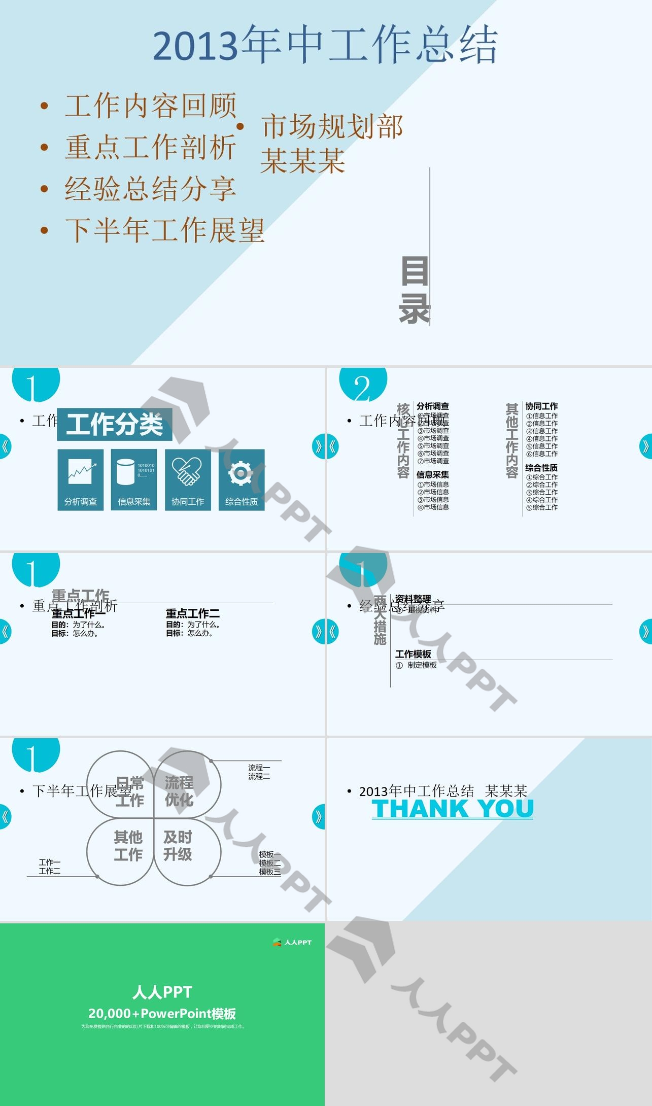 简洁的工作总结PowerPoint下载长图