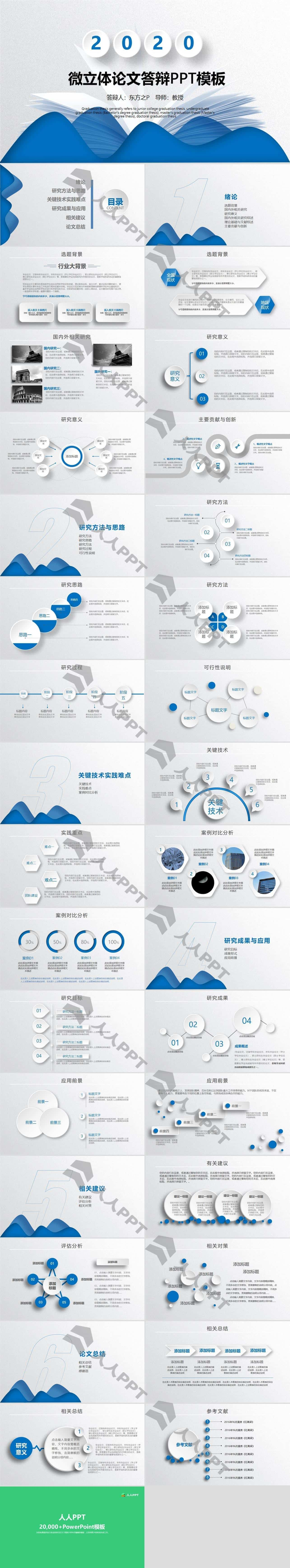 学术蓝微立体论文答辩汇报通用PPT模板长图