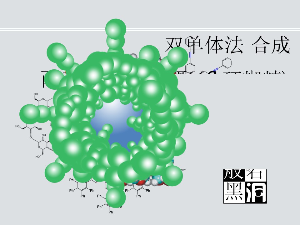 化学专业课题研究毕业论文PPT模板