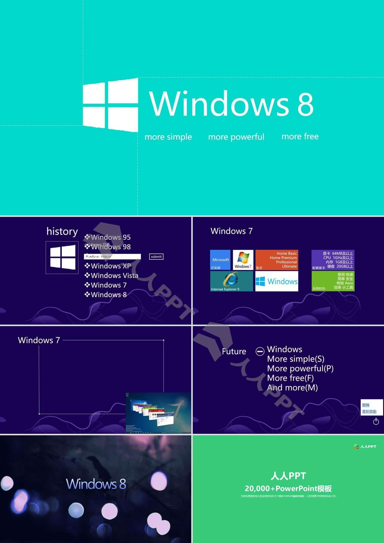 win8风格win8系统介绍PPT模板长图