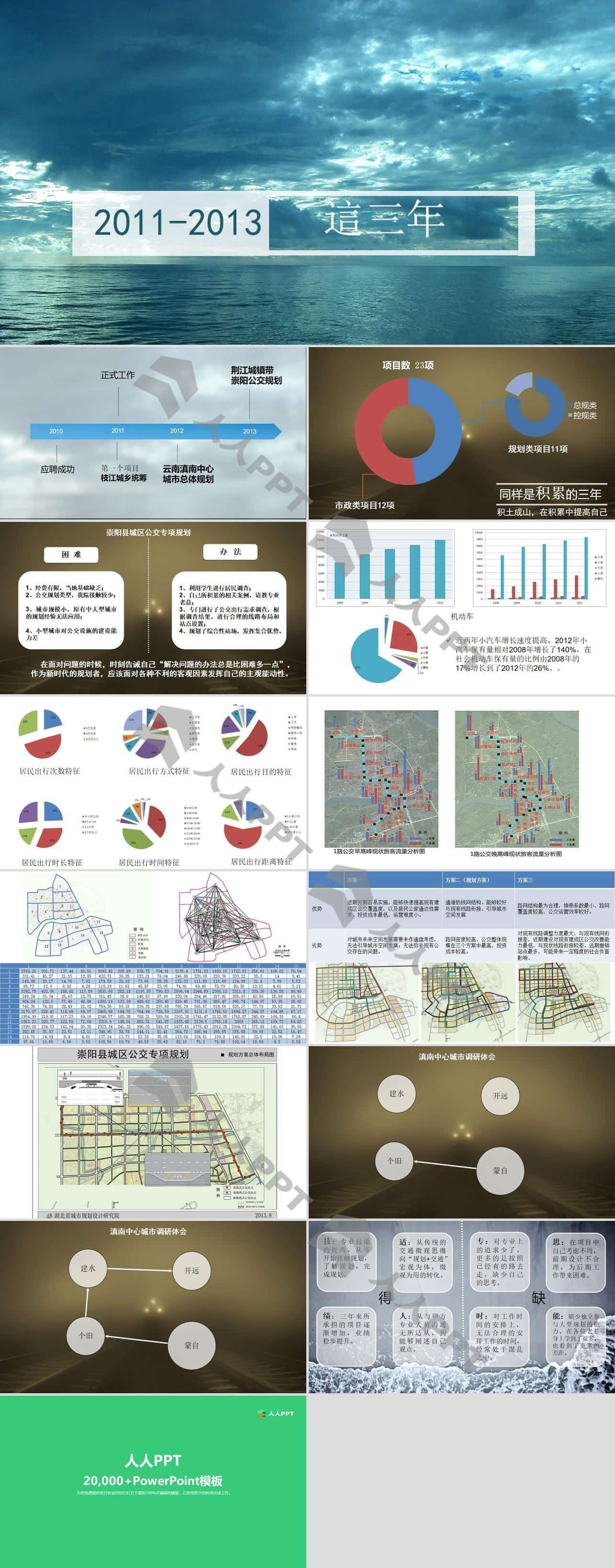 2013个人年终工作总结PPT模板长图