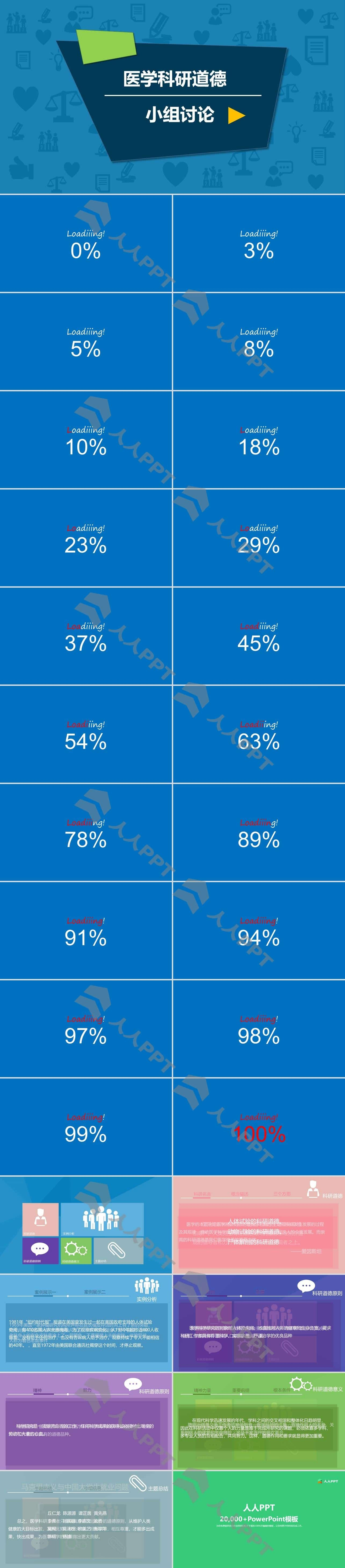 医学科研道德小组讨论论文PPT模板长图