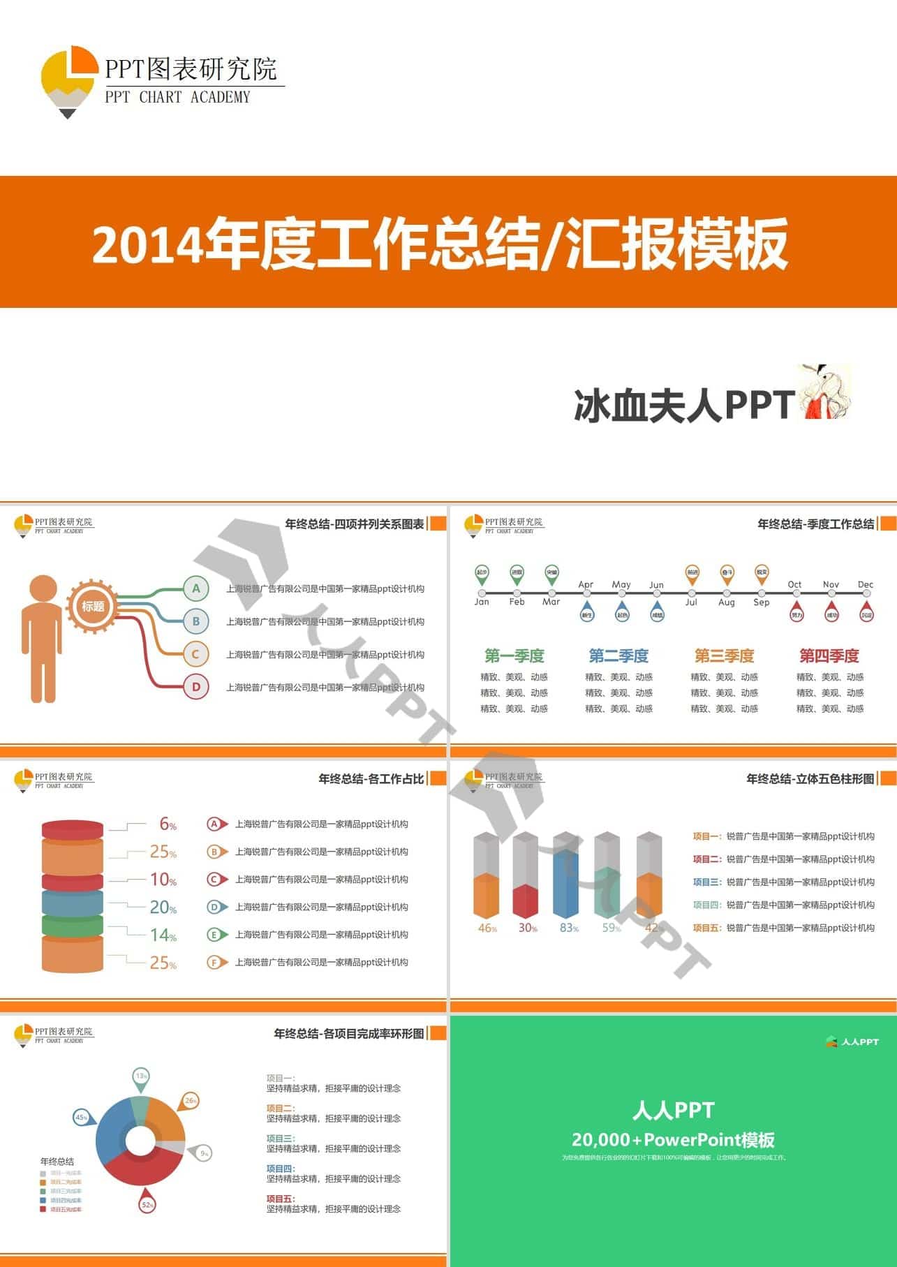 2014年度工作总结汇报PPT模板长图