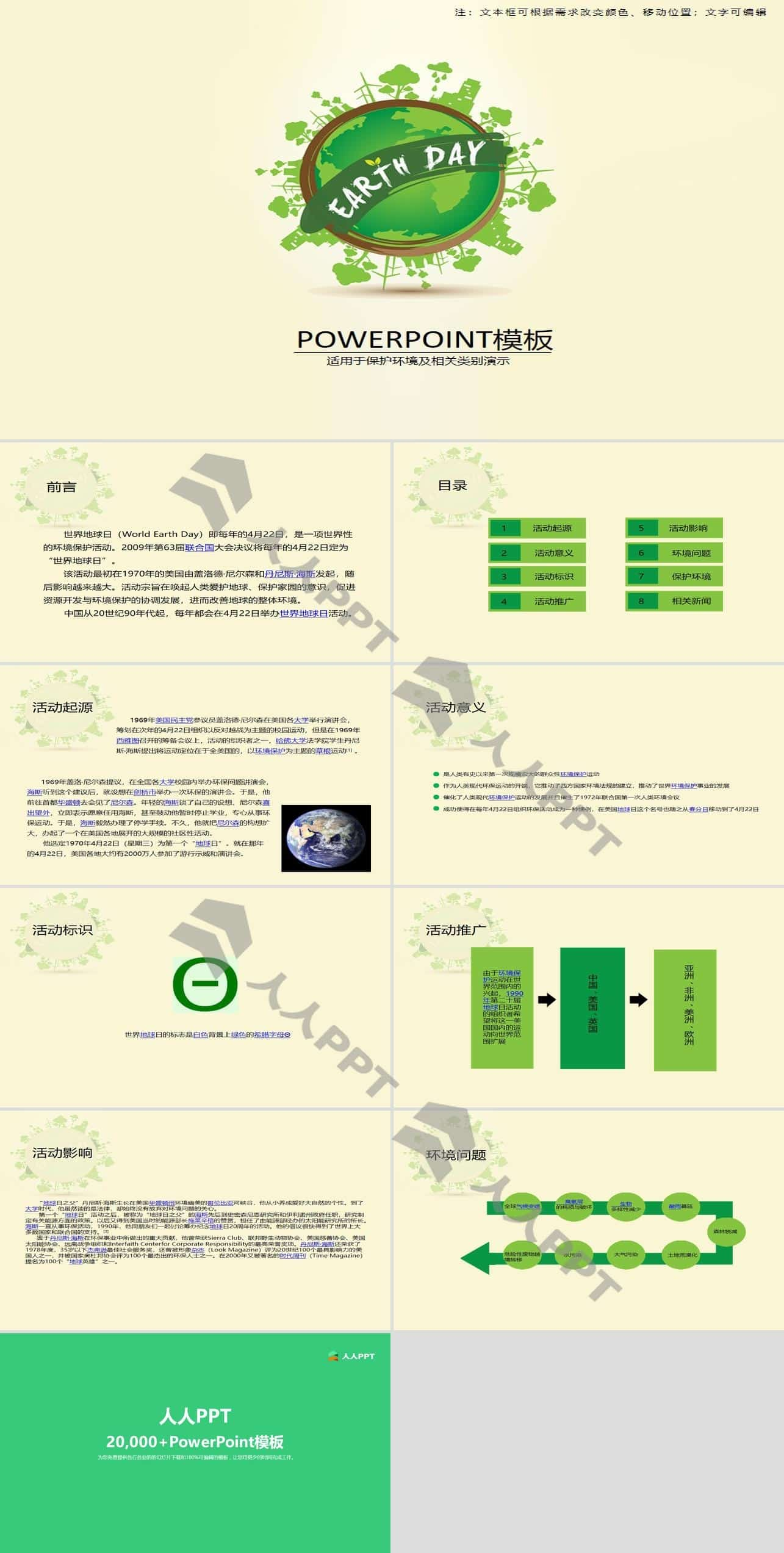 世界地球日（World Earth Day）爱地球护环境PPT模板长图