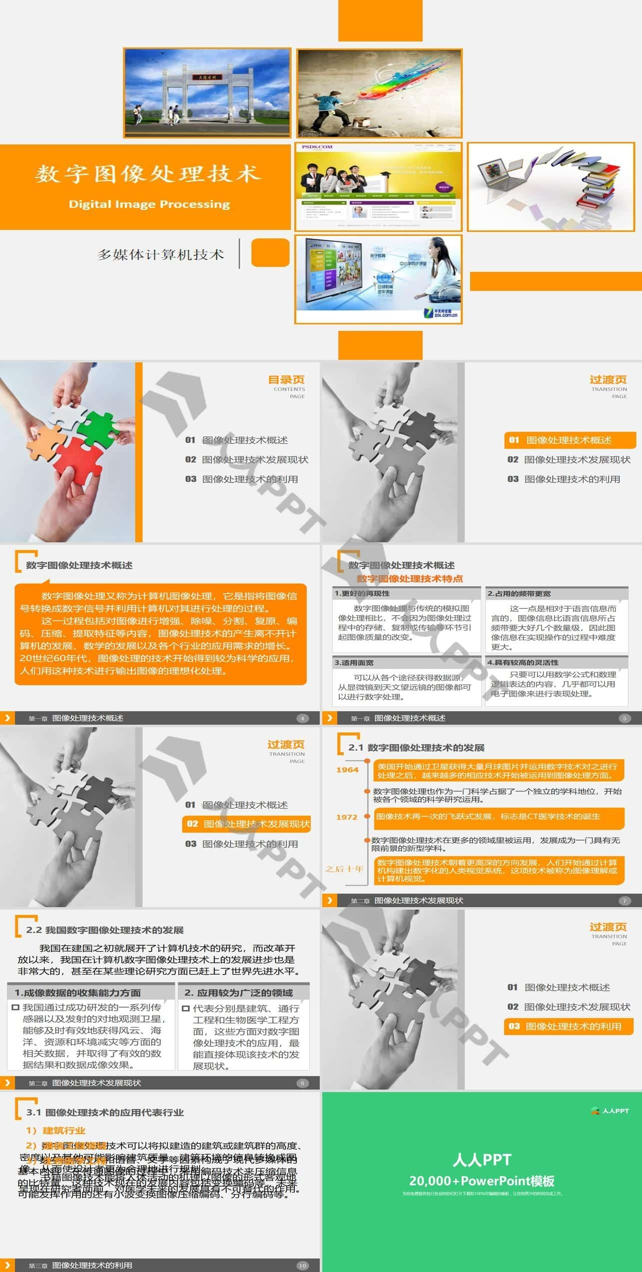 数字图像处理技术论文答辩PPT模板长图