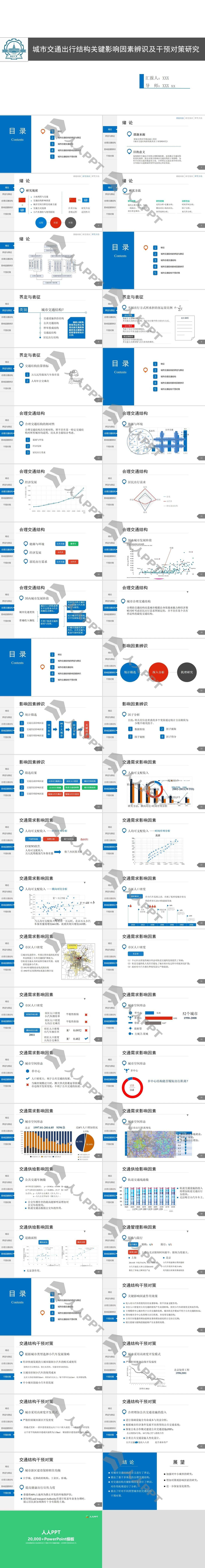 城市交通出行结构关键影响因素辨识及干预对策研究论文答辩PPT模板长图