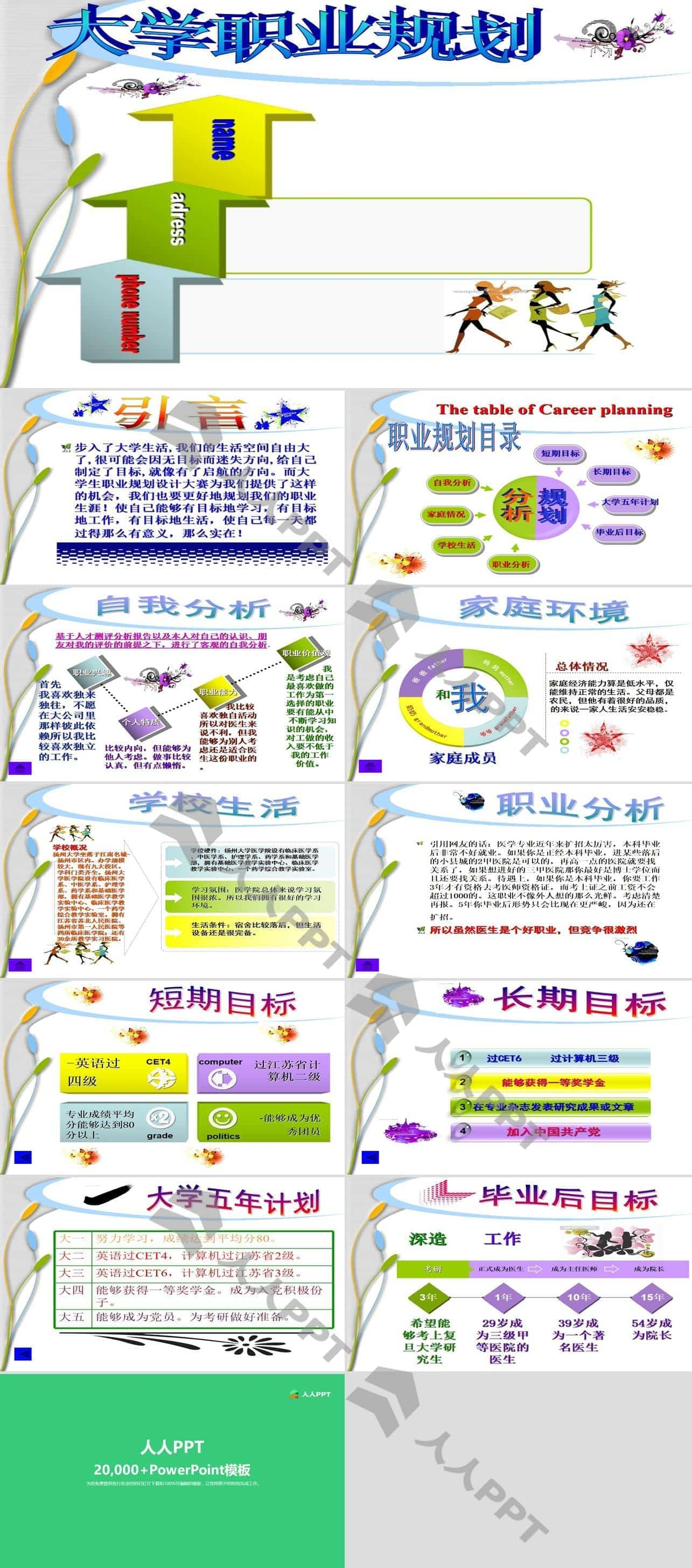 大学生职业规划PPT长图