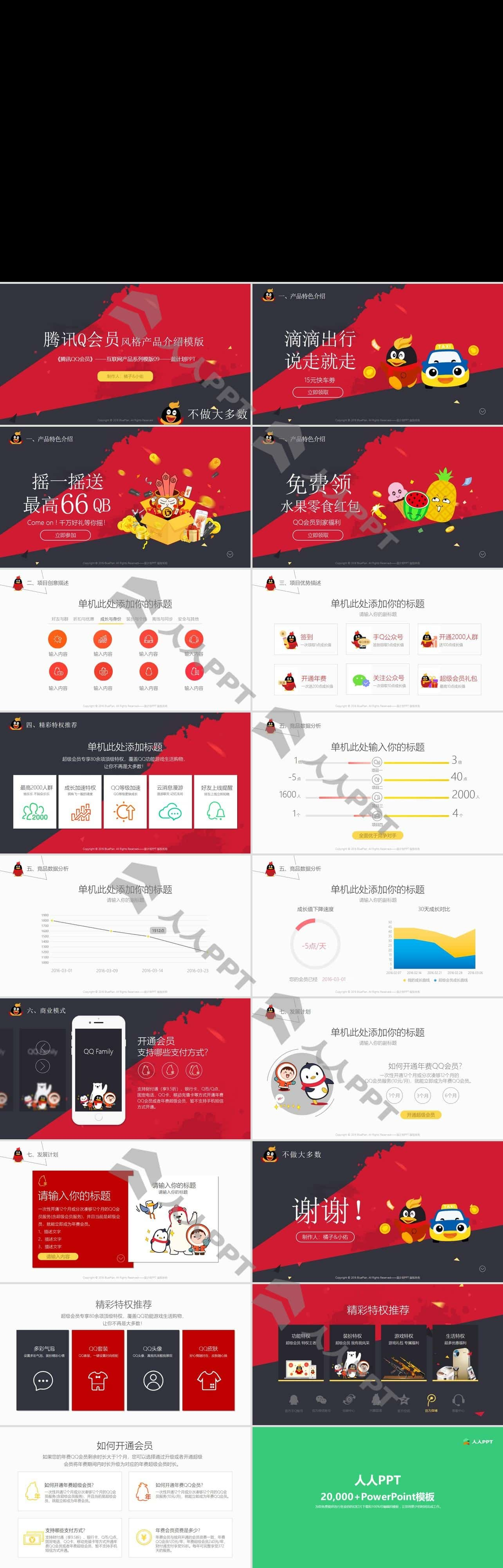 腾讯QQ会员产品介绍PPT模板长图