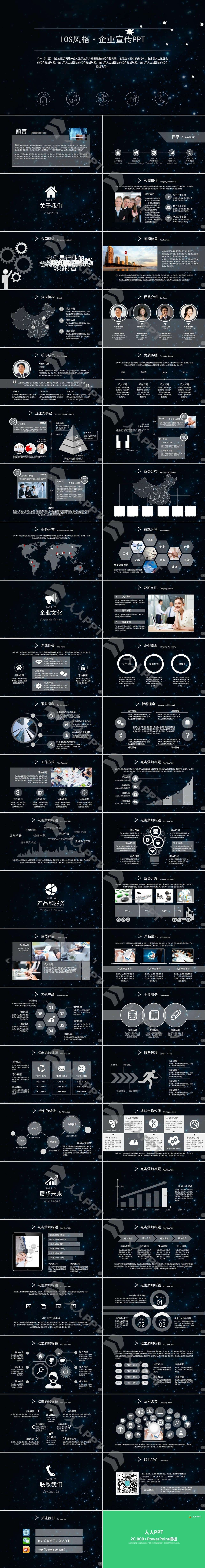 流星划过璀璨星空背景iOS风企业宣传公司介绍PPT模板长图