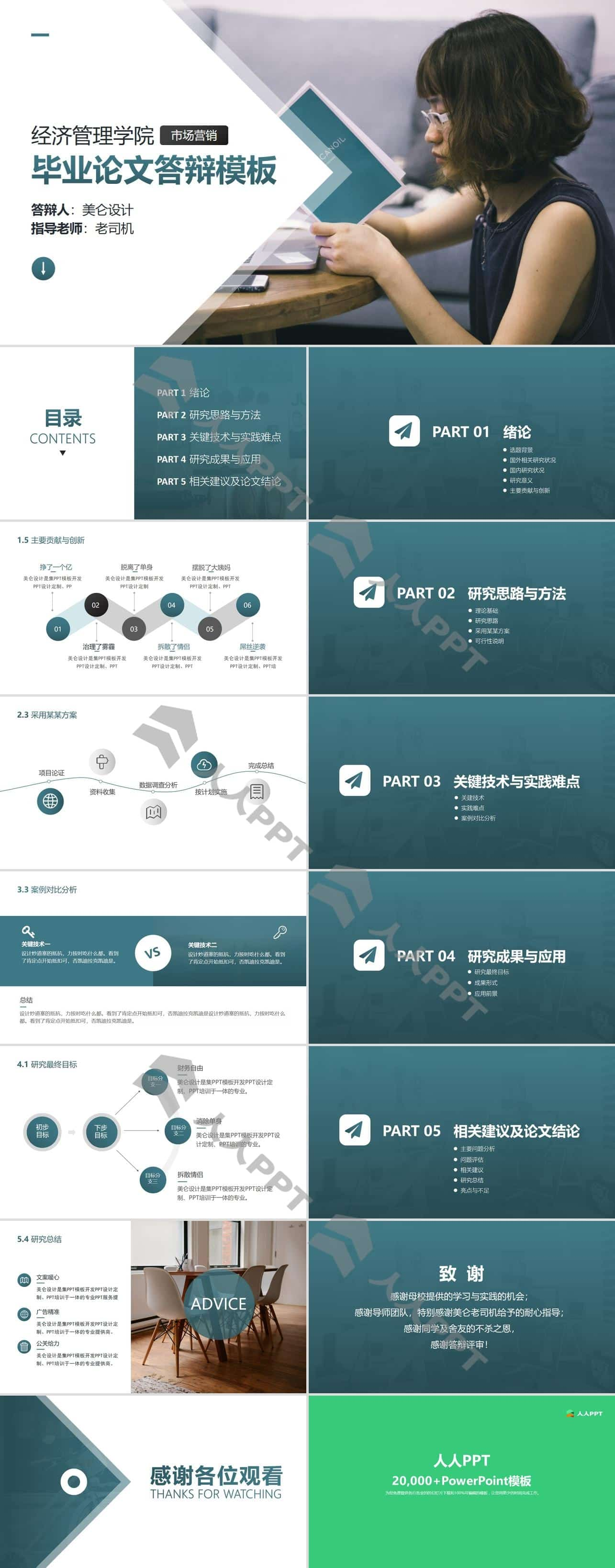 经济管理学院市场营销专业简约杂志风格论文答辩PPT模板长图