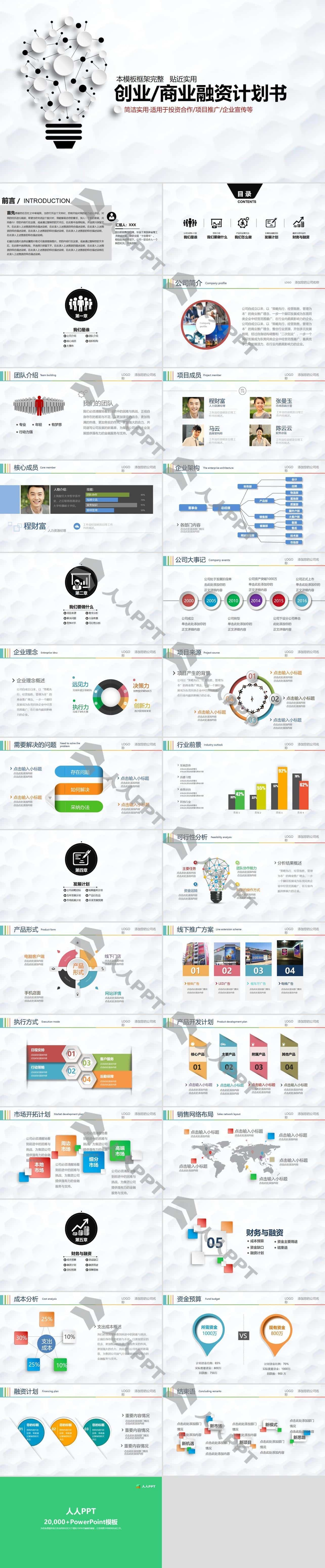 圆点线抽象创意灯泡封面完整框架创业项目融资计划书PPT模板长图