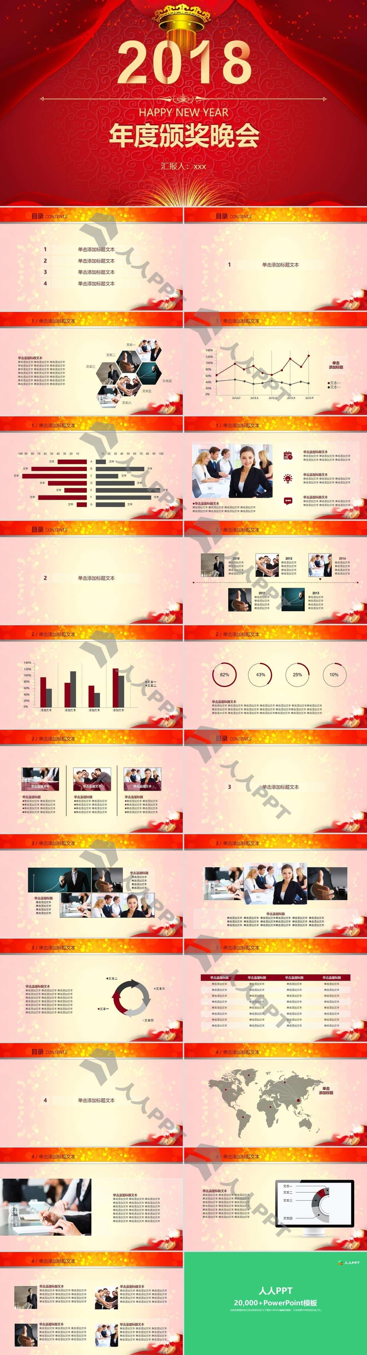 公司年终总结汇报及新年工作计划颁奖晚会PPT模板长图