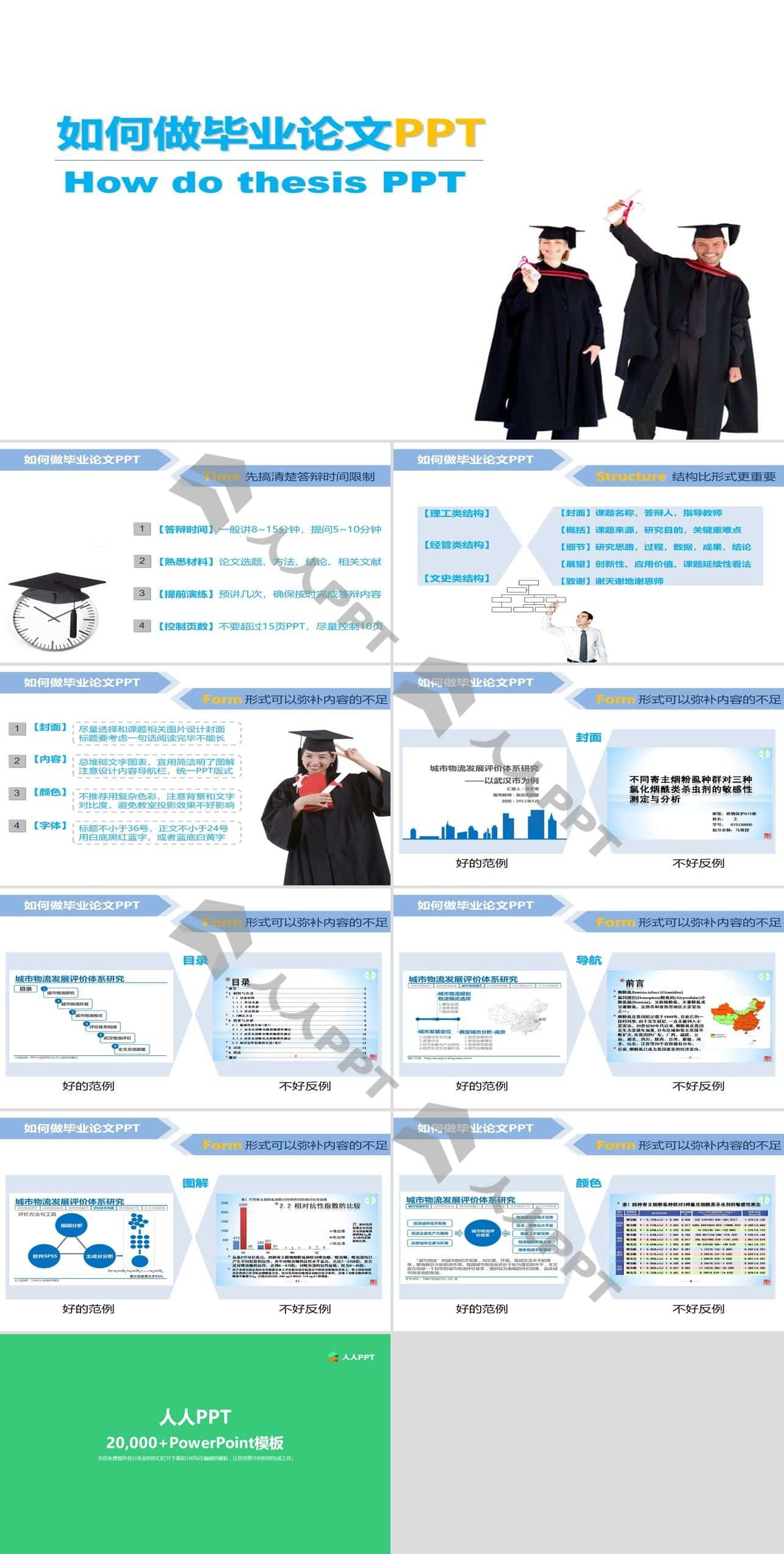 如何设计出更好的毕业论文PPT模板长图