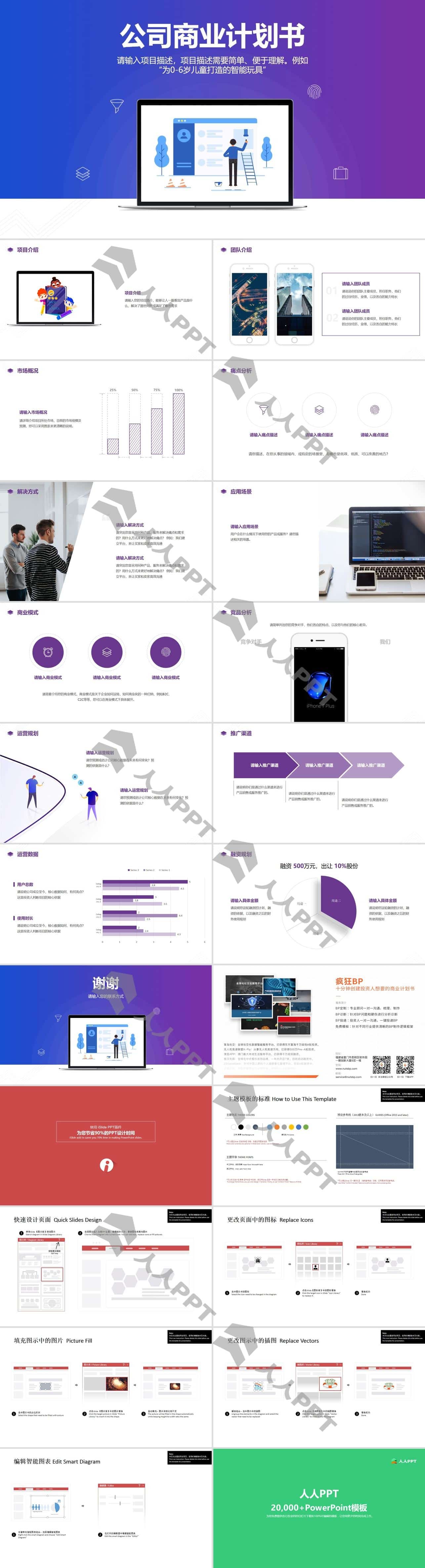 蓝紫渐变活力简约完整框架创业项目商业计划书PPT模板长图