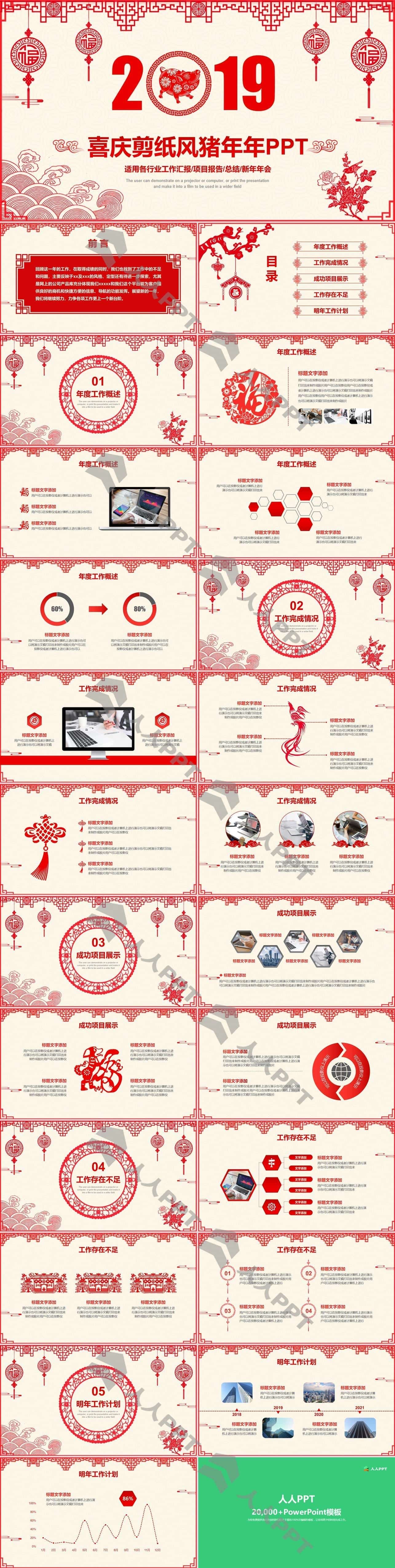 中国红喜庆剪纸风猪年工作计划PPT模板长图