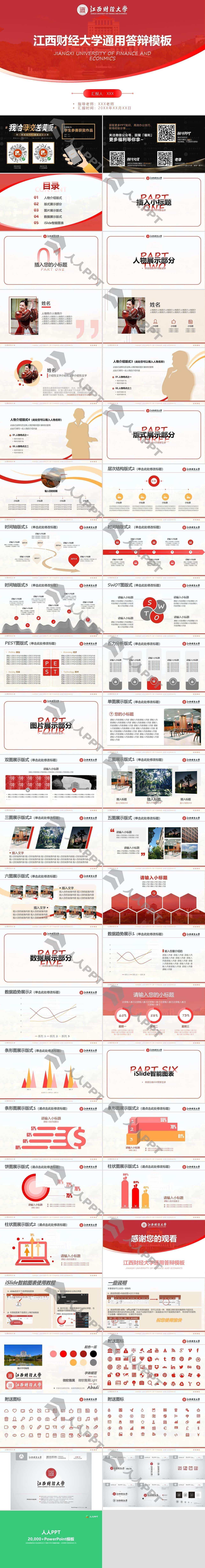 江西财经大学毕业论文答辩汇报PPT模板长图