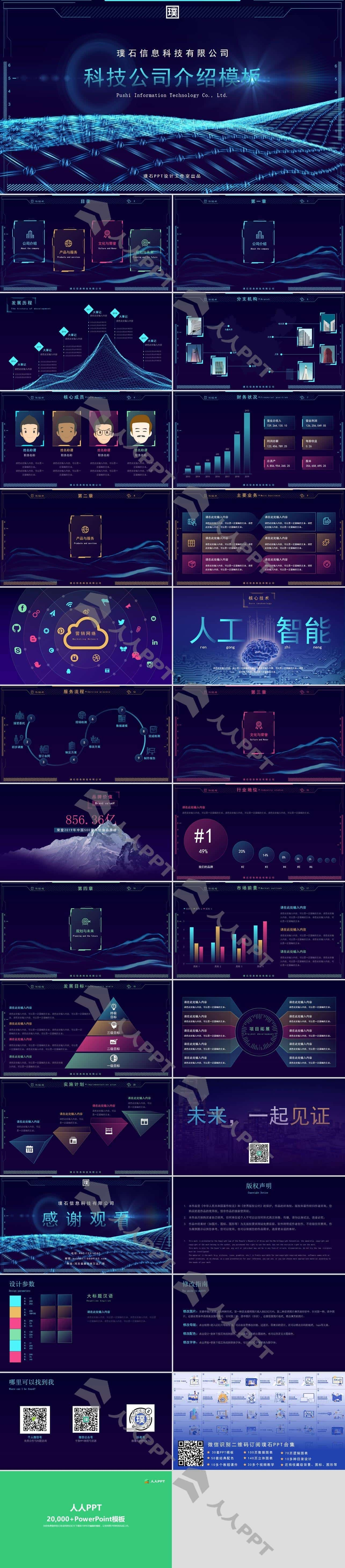 完整框架AI人工智能科技公司介绍PPT模板长图