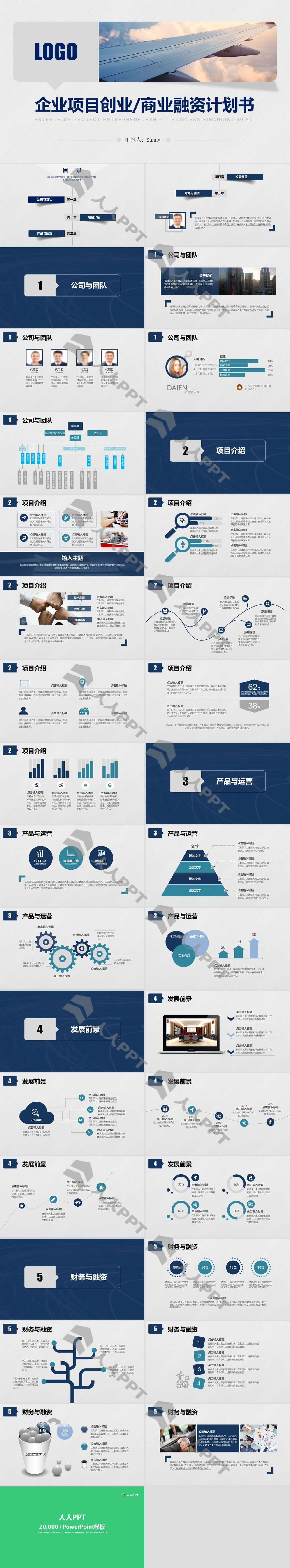 创业项目商业融资计划书PPT模板长图