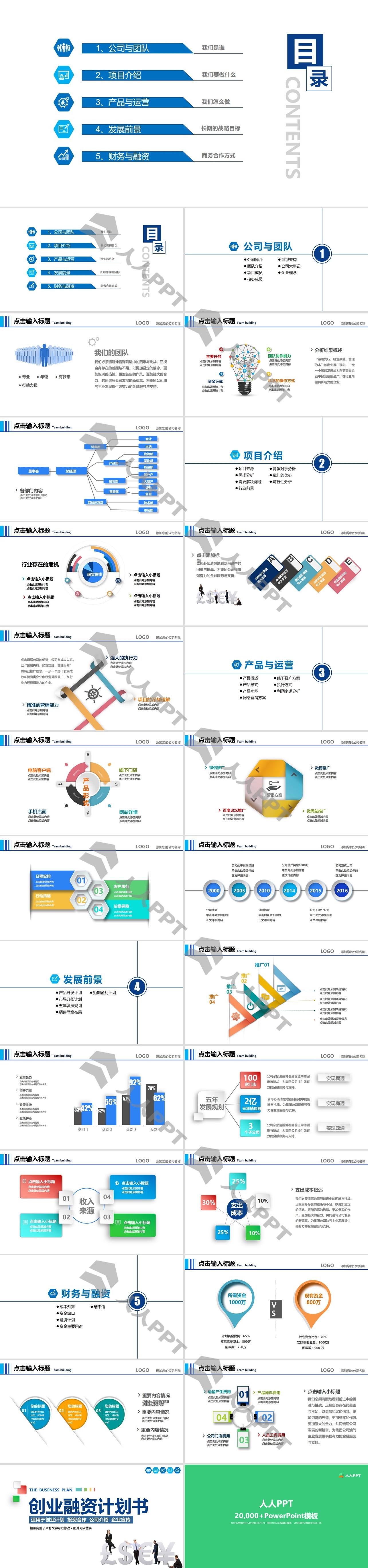 团队与货币符号背景的商业融资PPT模板长图