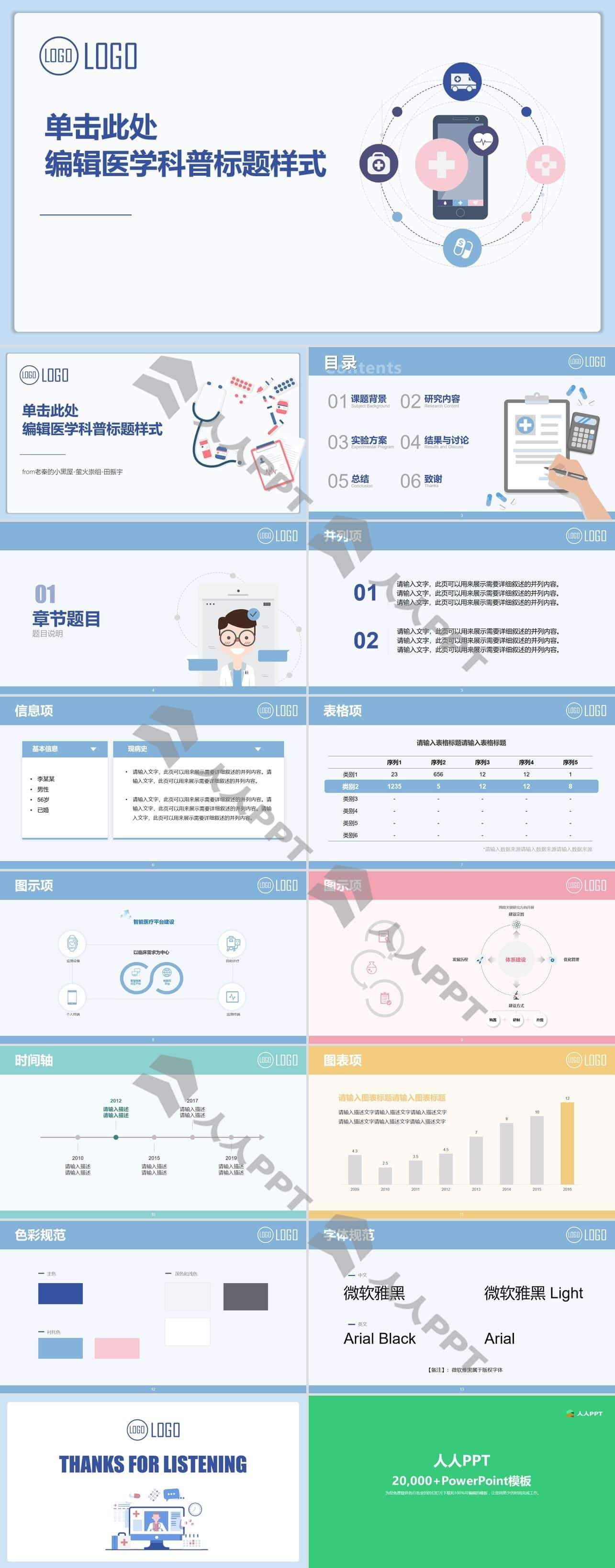 医学科普知识课件答辩讲座PPT模板长图