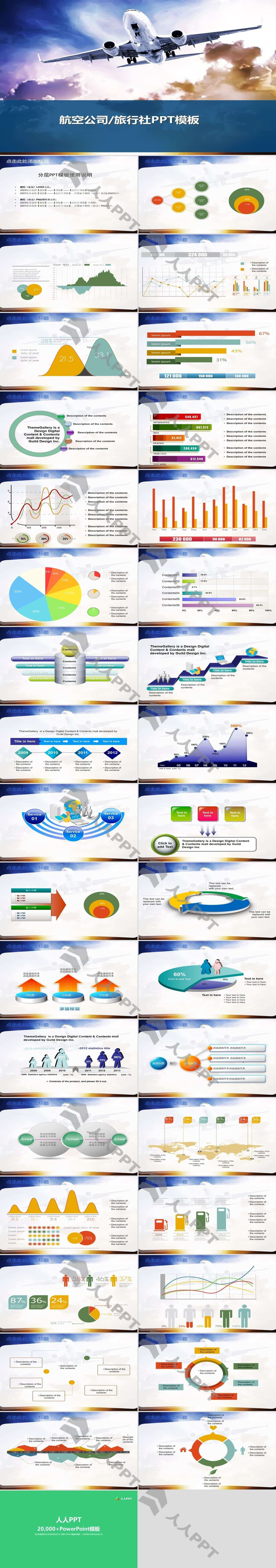 附精彩动态图表的航空物流PPT模板长图