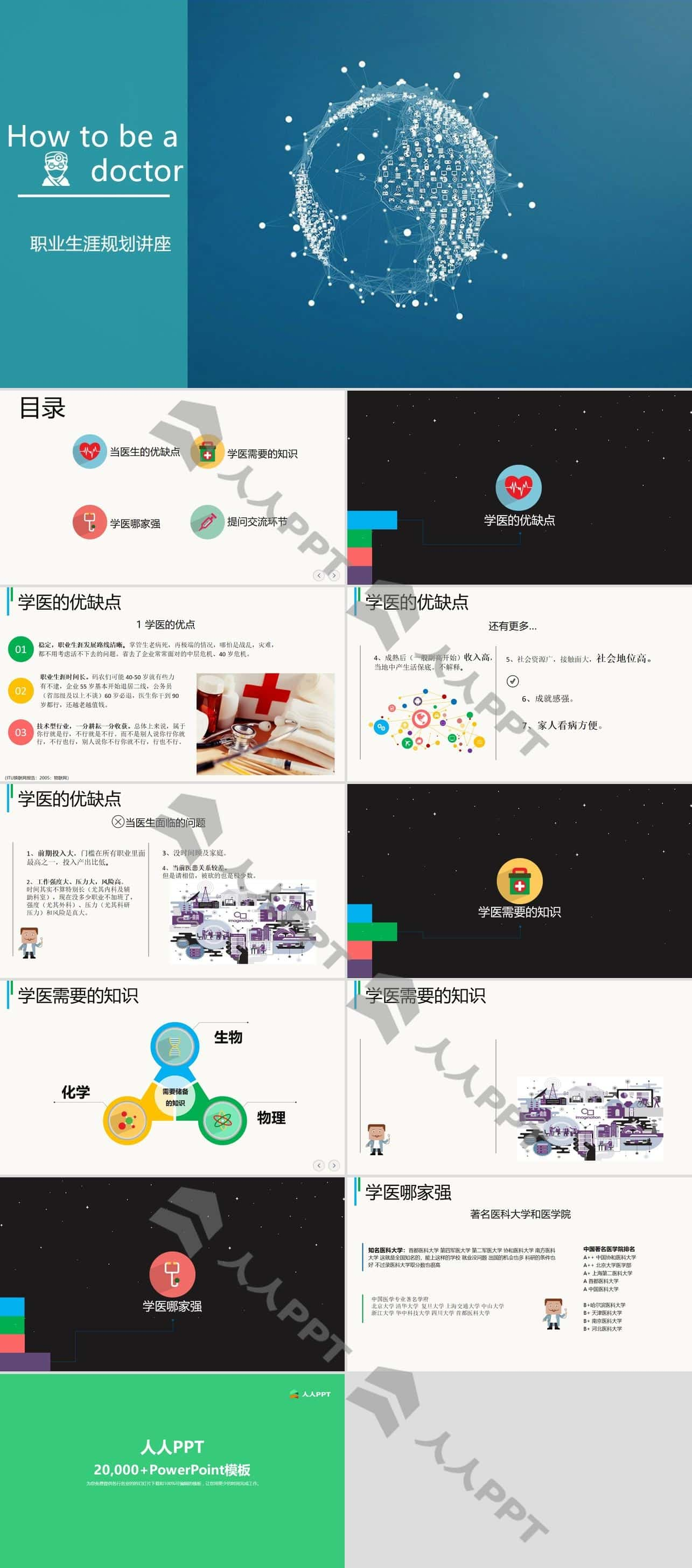 医学生职业生涯规划讲座PPT模板长图