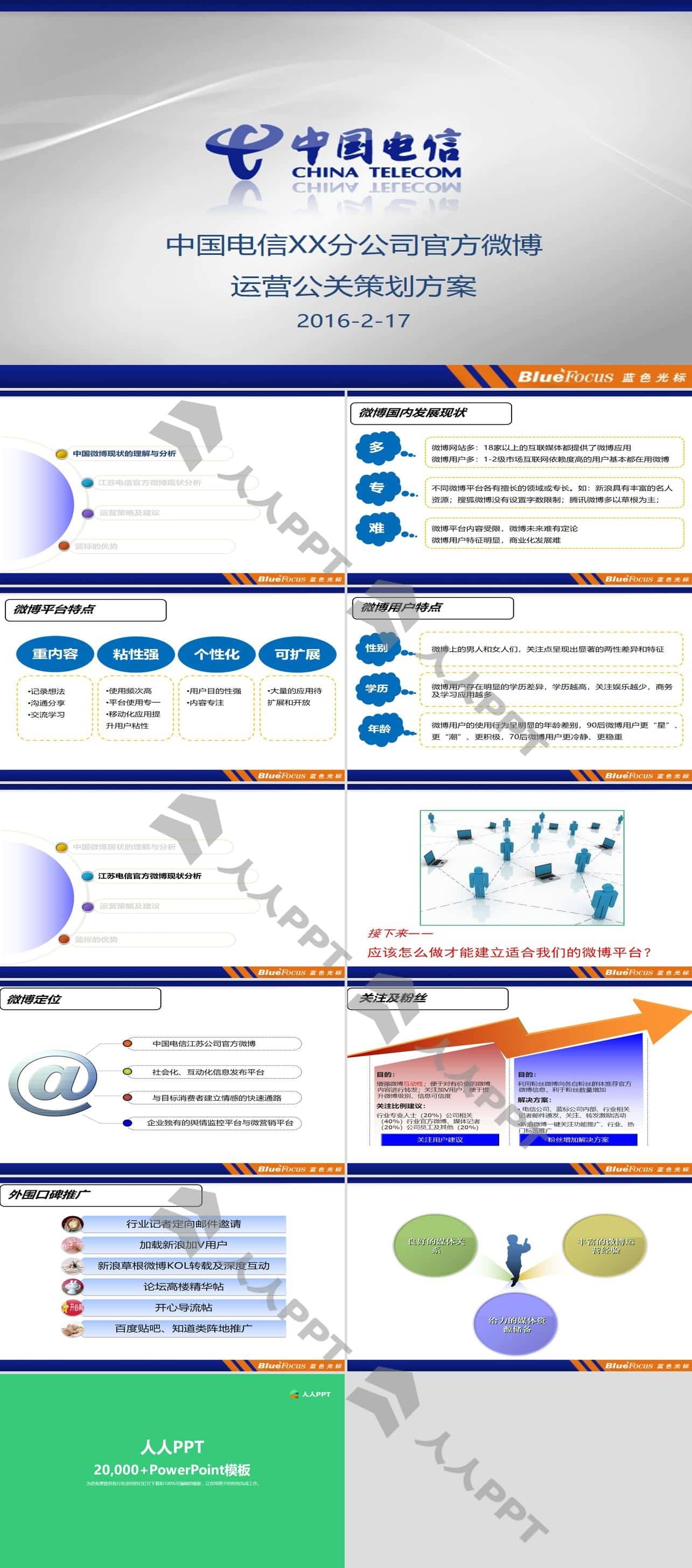 中国电信分公司微博运营策划方案PPT模板长图