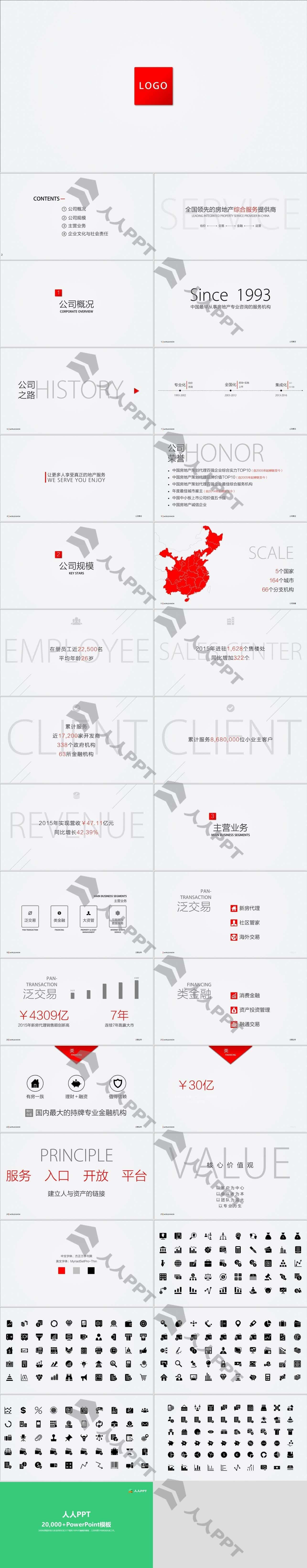 极简洁大气房地产综合服务提供商企业简介PPT模板（浅色版）长图