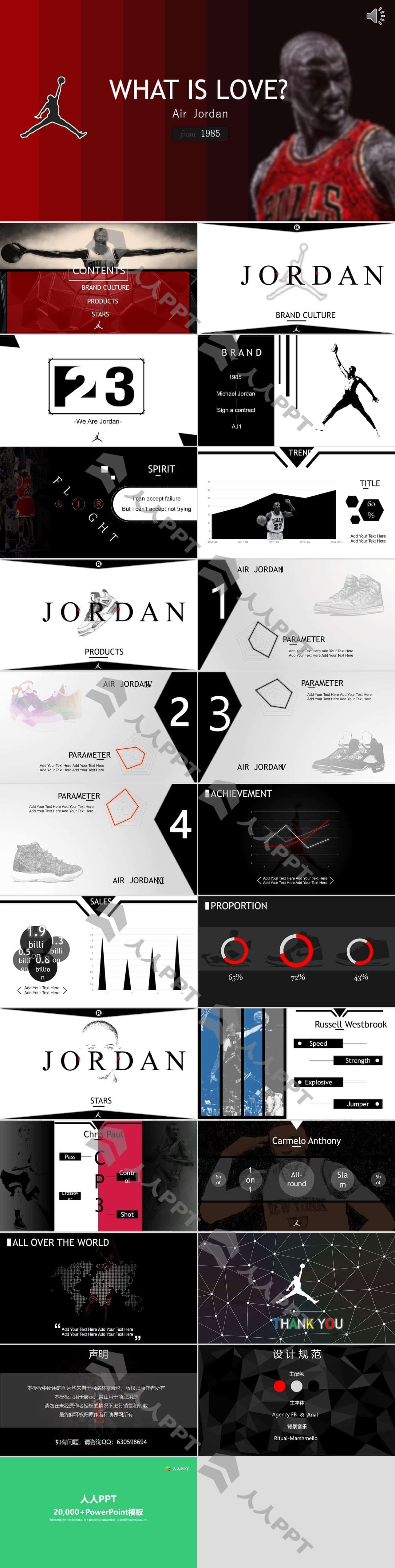 Jordan（乔丹）品牌篮球运动体育主题PPT模板长图