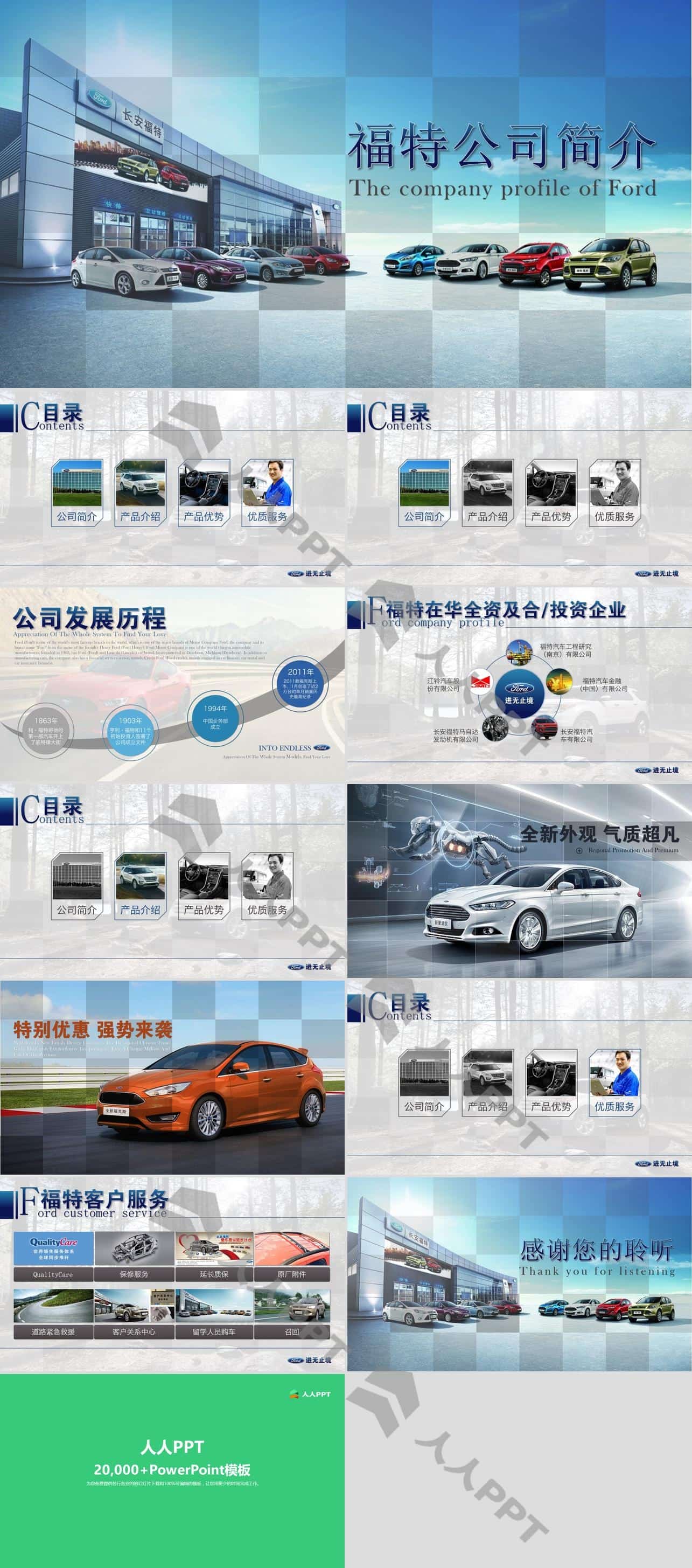 福特汽车公司产品与企业介绍PPT模板长图