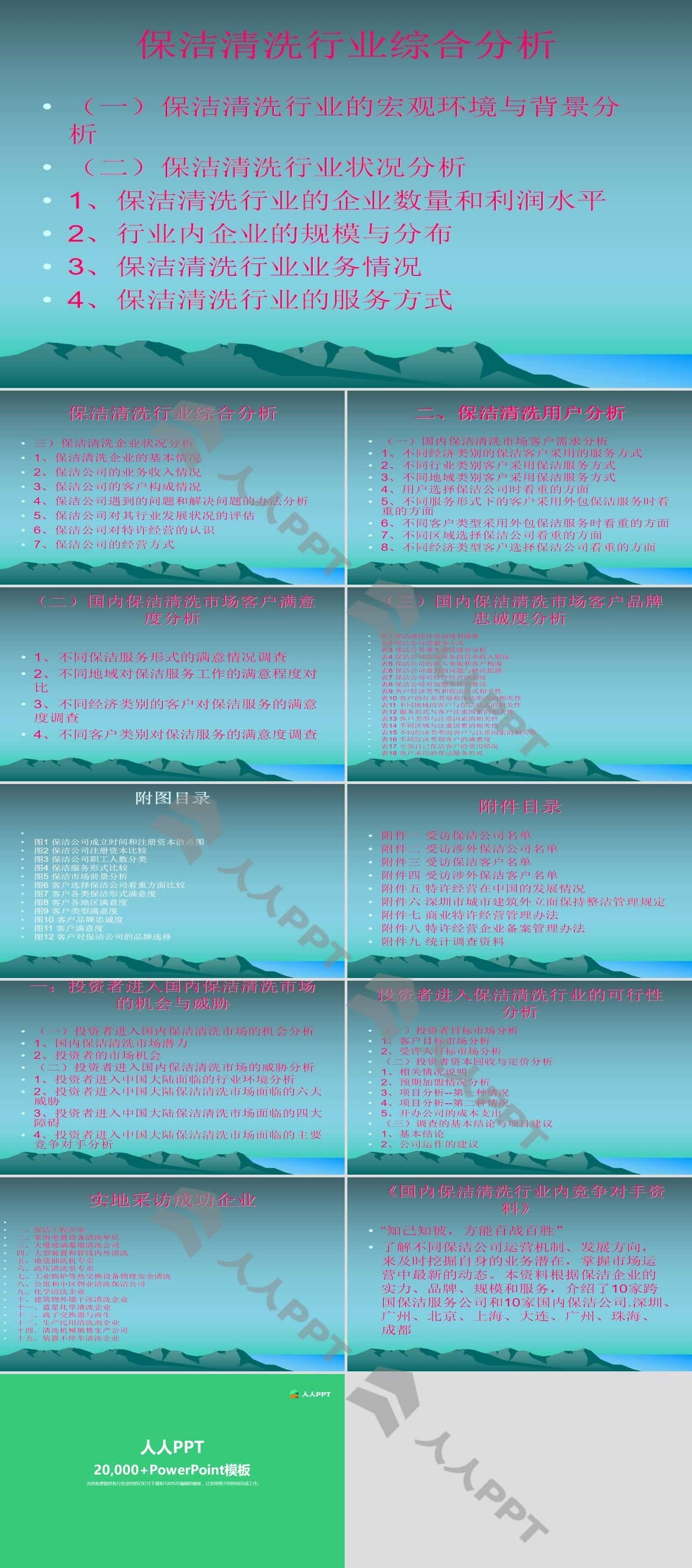 保洁清洗行业综合分析PPT(文字版)长图