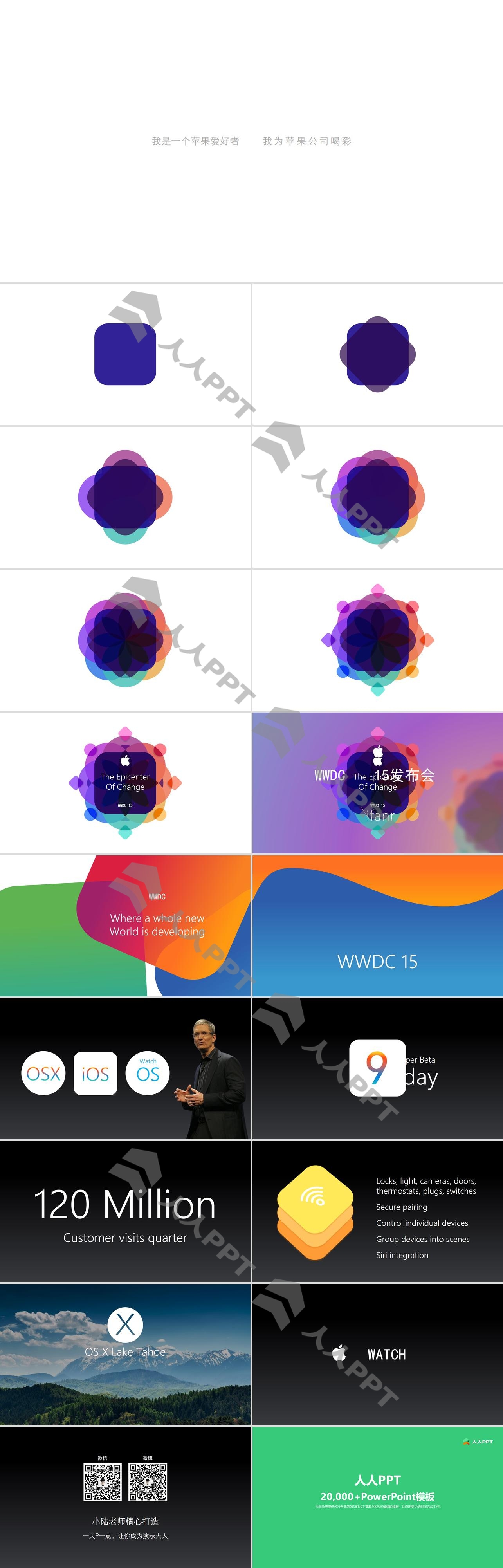 WWDC苹果开发者大会PPT长图