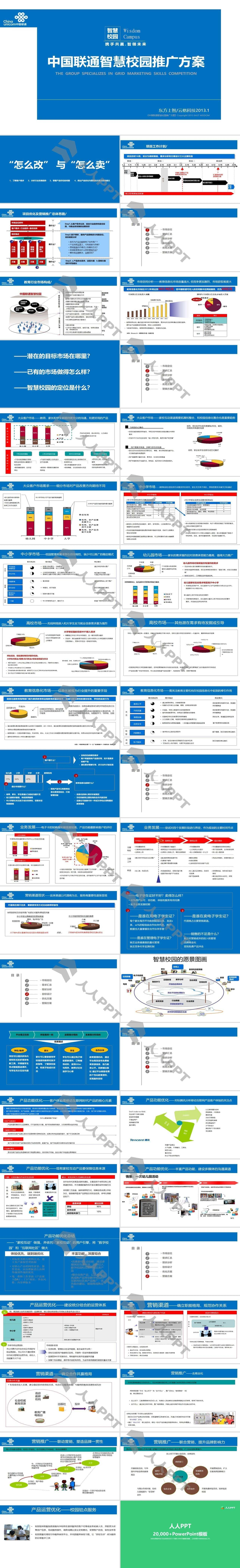 中国联通智慧校园推广方案PPT模板长图