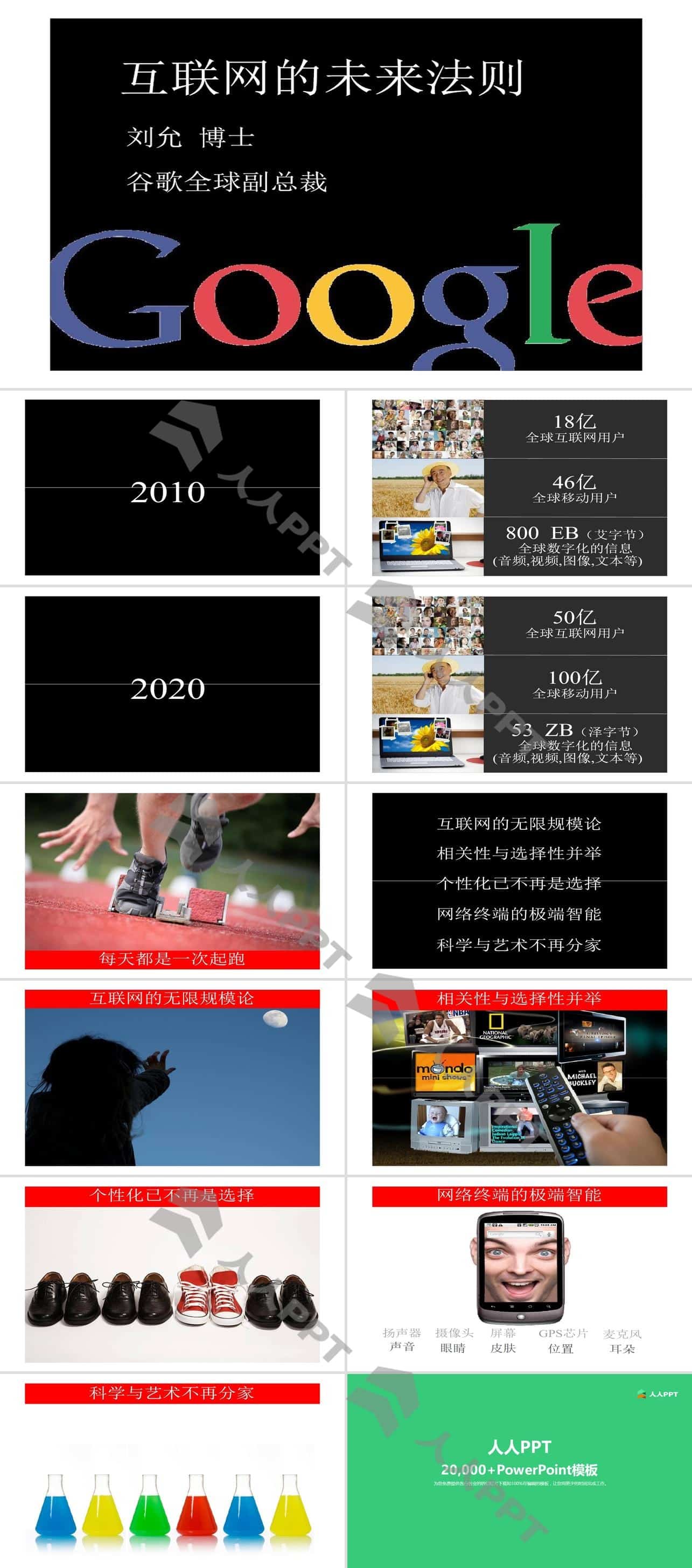 中国互联网大会GoogleCEOPPT演讲模板长图