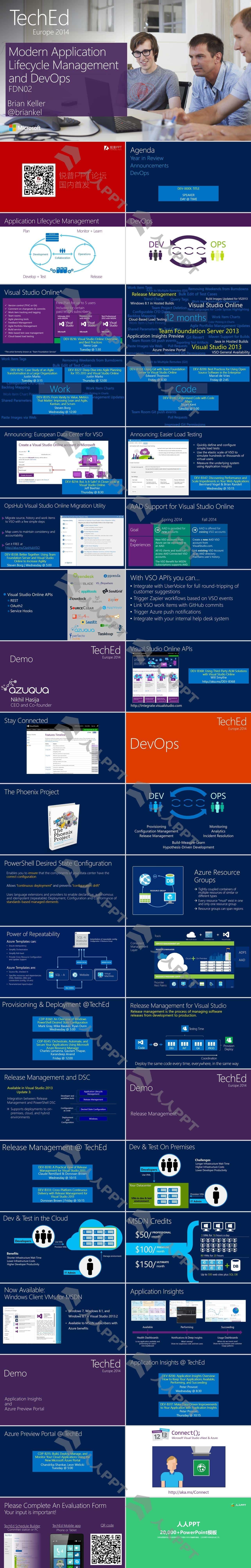 Microsoft TechEd 2014最新PPT模板（国内锐普首发）长图
