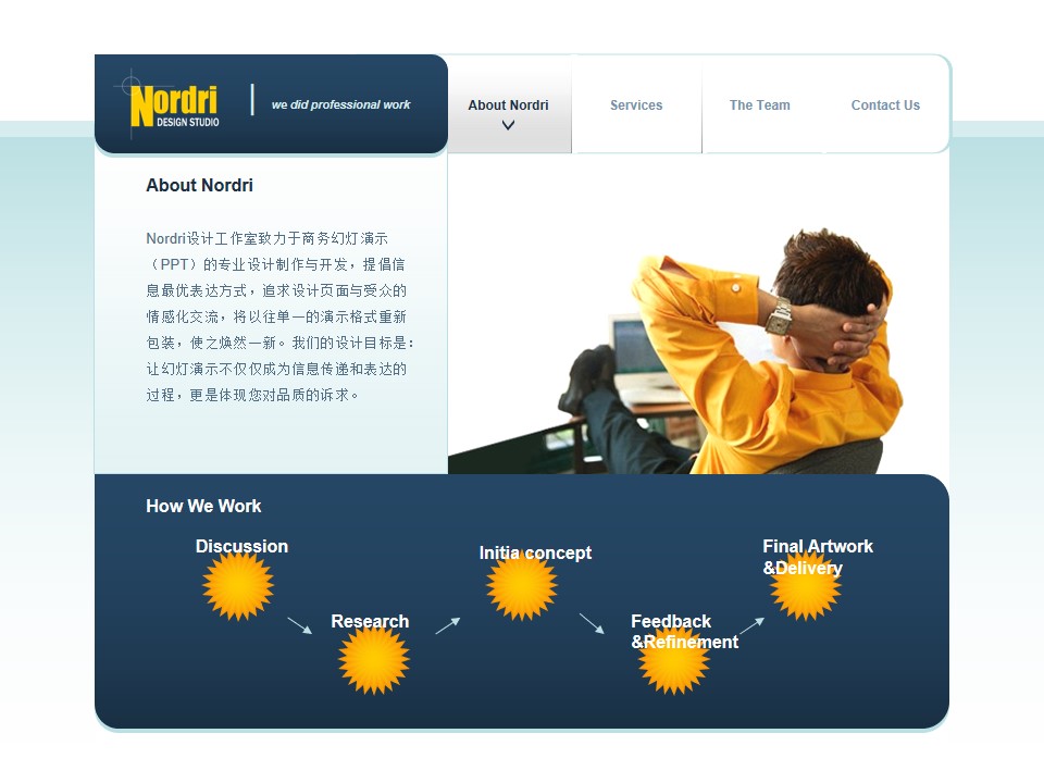 Nordri Design出品web2.0网页动画版PPT模板