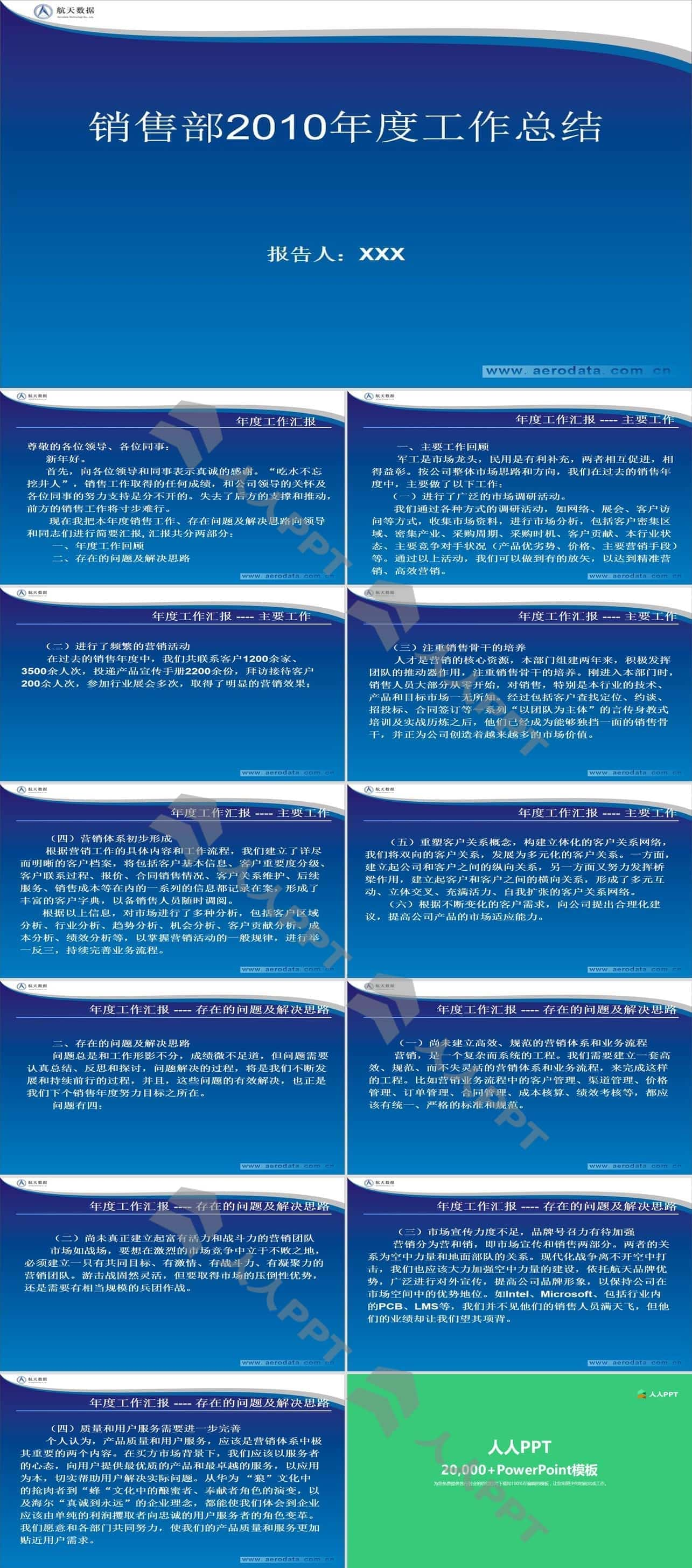 公司销售部年度工作总结汇报PPT长图