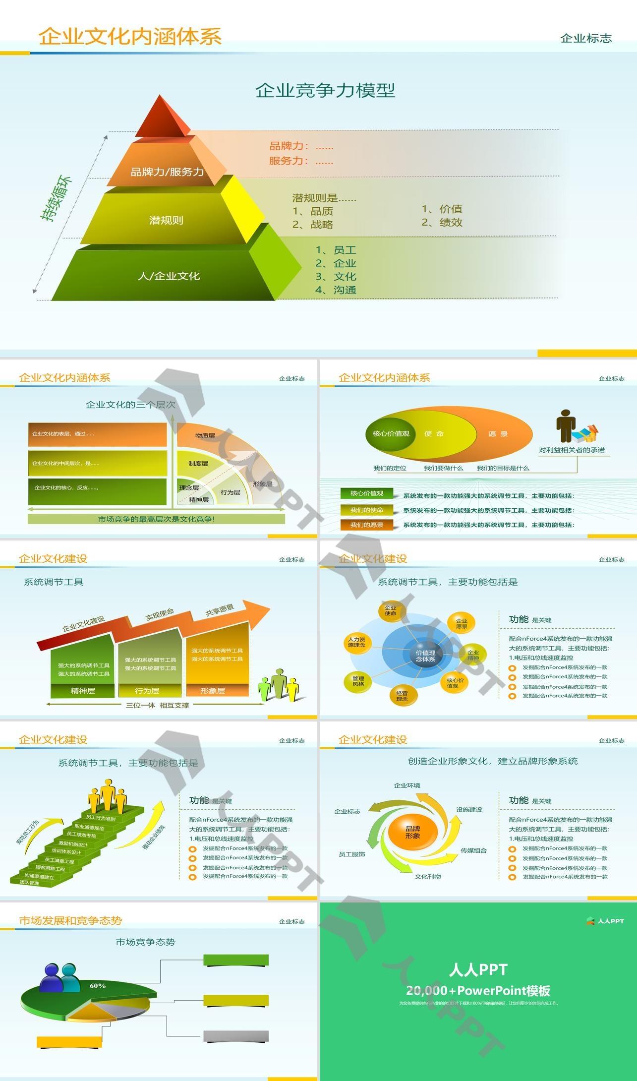 公司企业文化培训PPT模板长图