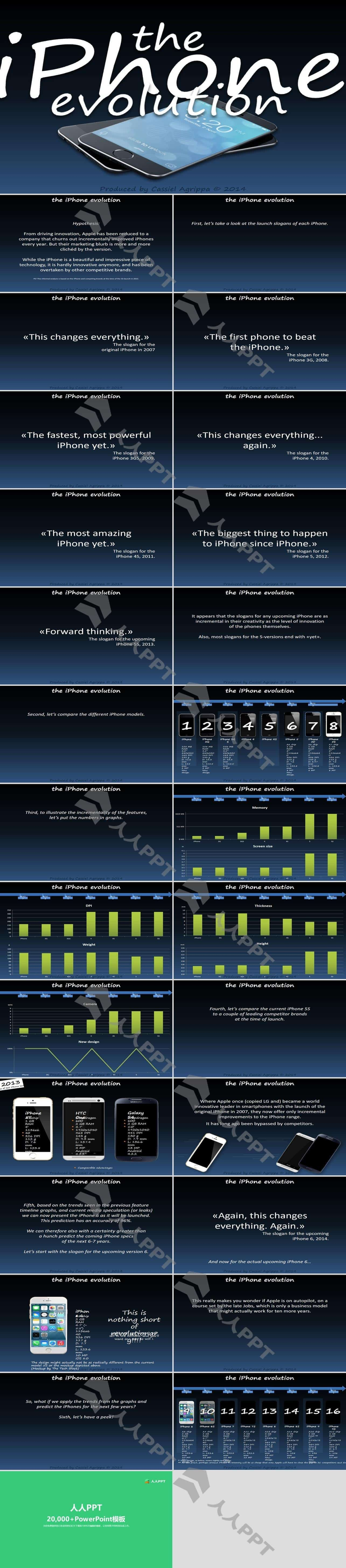 iphone6手机蓝黑科技感PPT模板长图